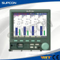 Popular for the market factory directly main controller